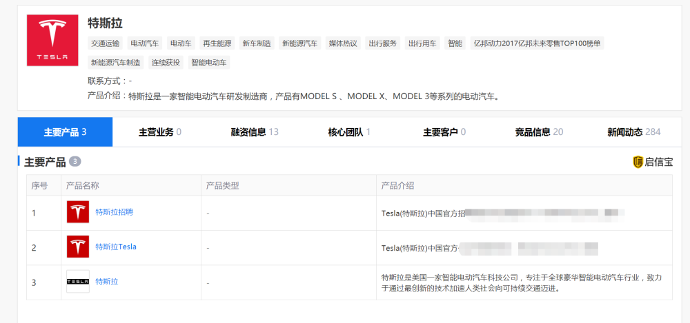 特斯拉将关闭美国部分生产线?股价如此大好,为啥还要关生产线?