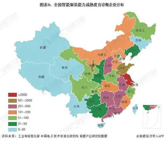 浅窥2021年中国智能制造产业全景图谱
