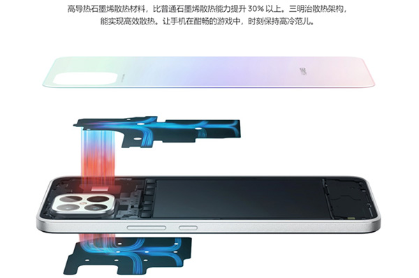 石墨烯生产线的智能化之路