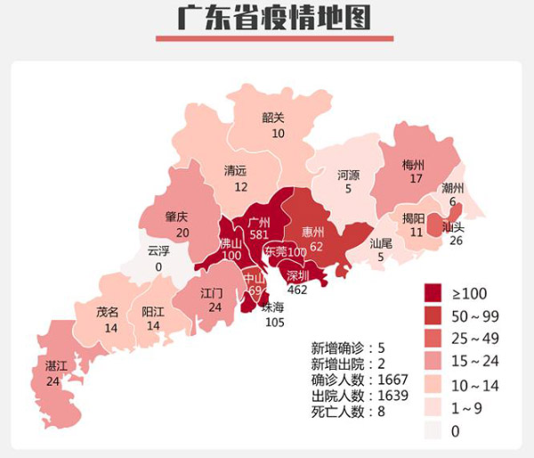 广东疫情形势严峻,全国疫苗接种争分夺秒