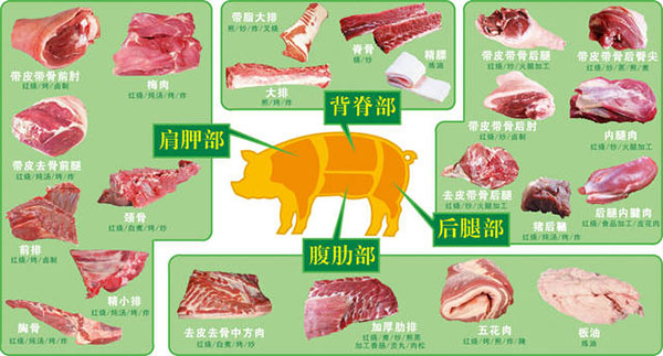 2021年度中央储备猪肉收储工作明日公开竞价