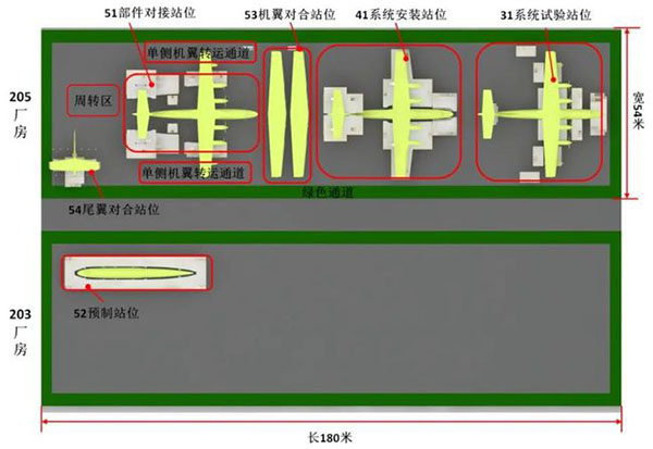 水陆两栖飞机AG600总装生产线已交付验收