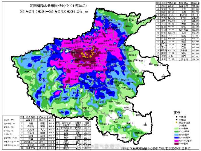 特大暴雨千年一遇 河南人民守望相助