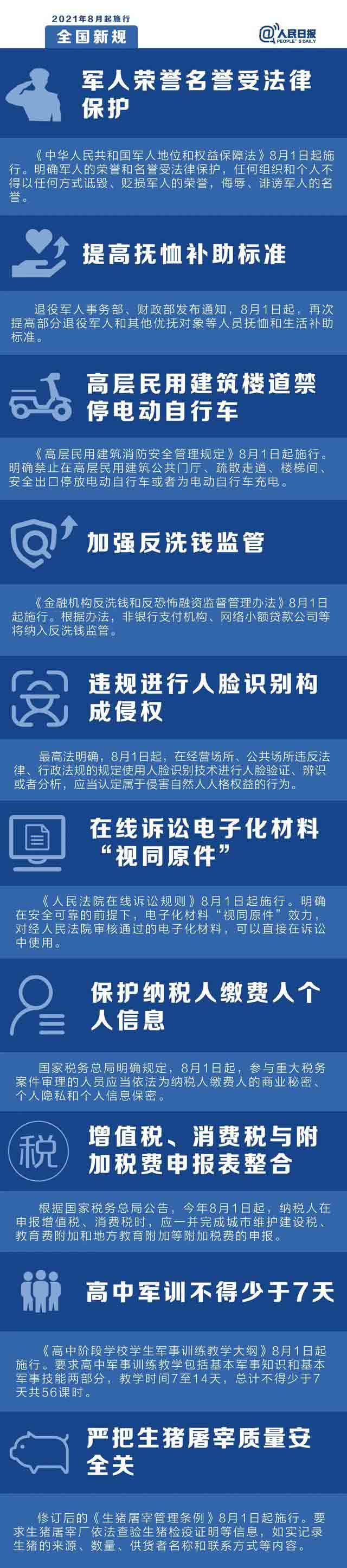 明天起，这些新规将影响你的生活